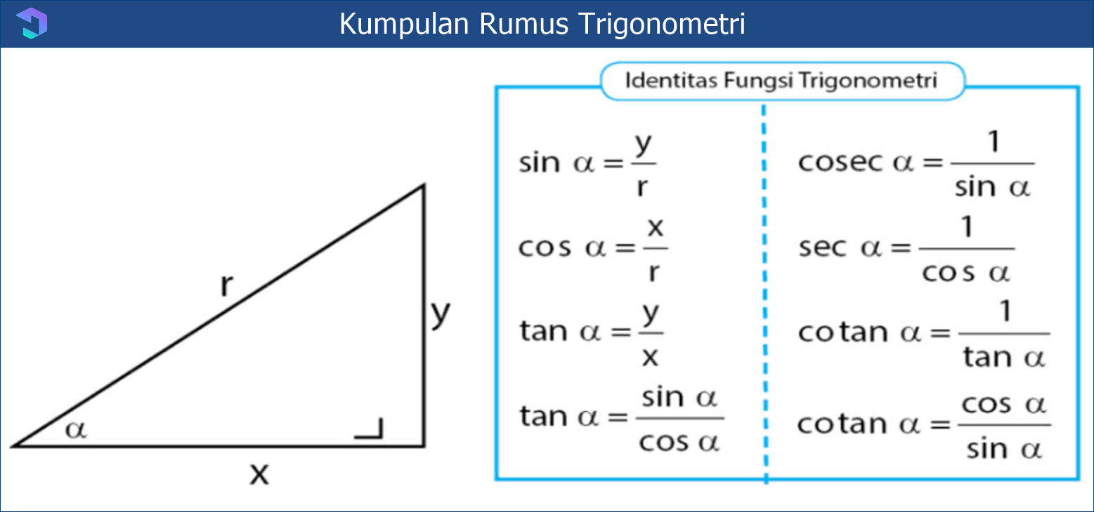 Kumpulan Rumus Trigonometri