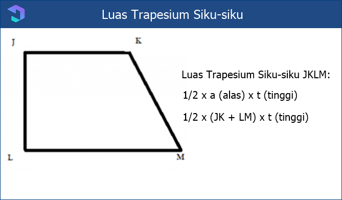 Rumus Luas Trapesium Siku-siku