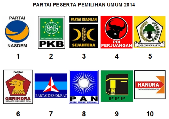 Fungsi Partai Politik Sebagai Sarana Sosialisasi Politik