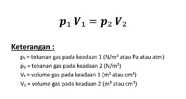 Rumus II Hukum Boyle