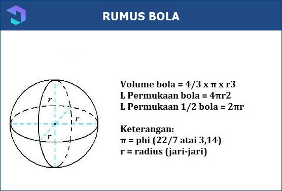 Cara Menghitung Rumus Volume Bola Contoh Soal Dan Pem Vrogue Co