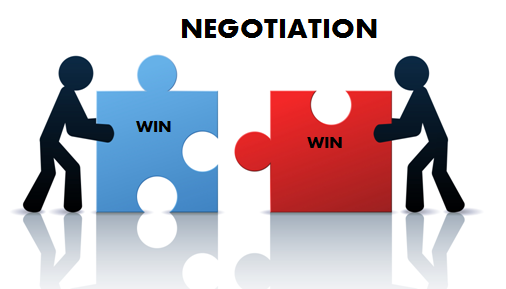 Pengertian negosiasi menurut para ahli