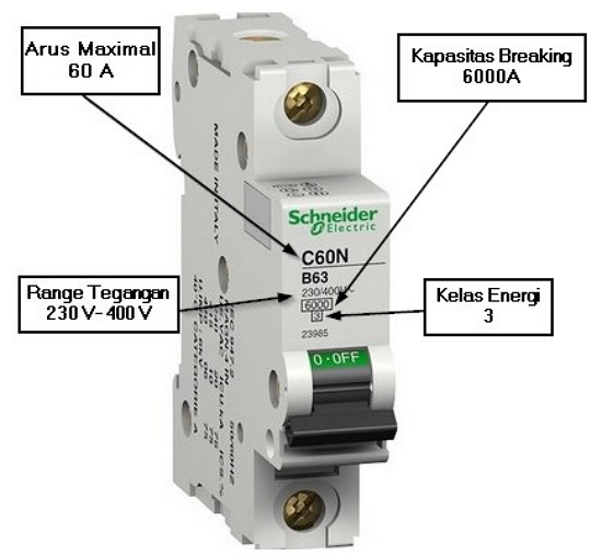 Pengertian MCB adalah