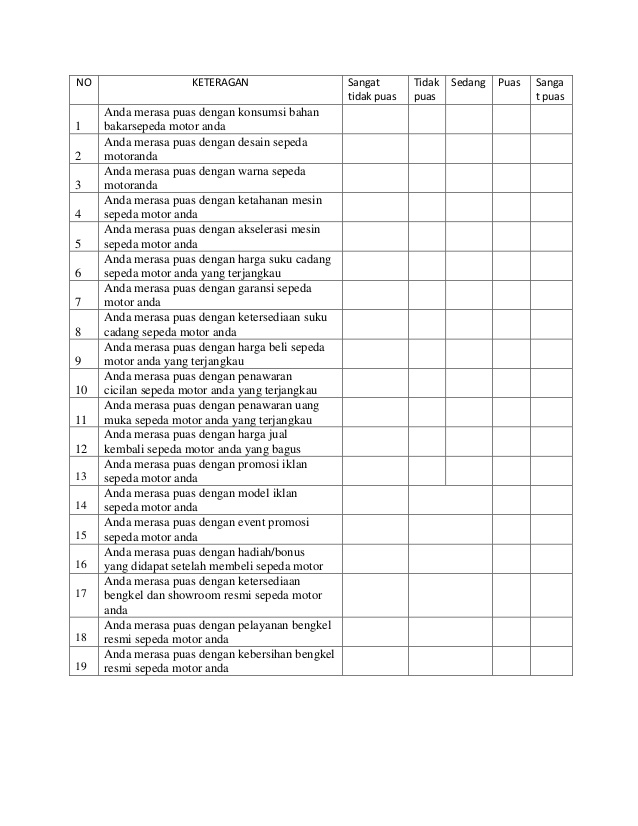 Contoh Kuesioner Skripsi Pemasaran - Ide Judul Skripsi Universitas