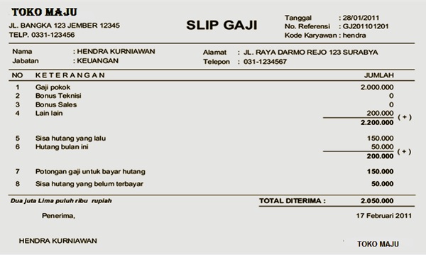 SlipGaji Karyawan Toko