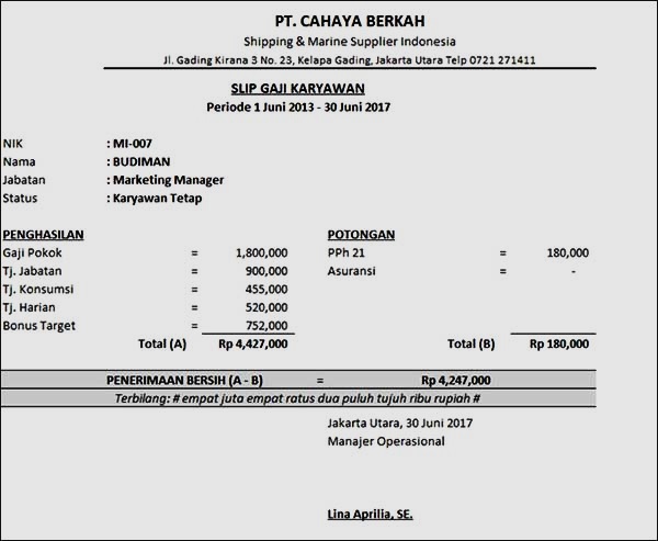 Contoh Slip Gaji Karyawan