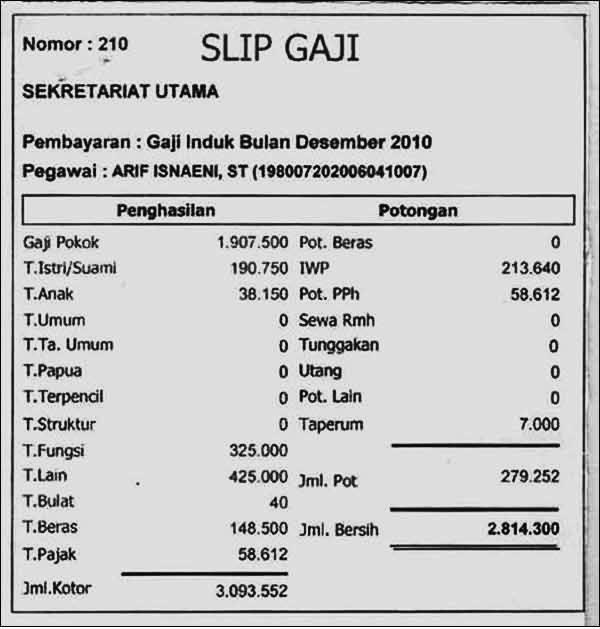 Contoh Slip Gaji PNS