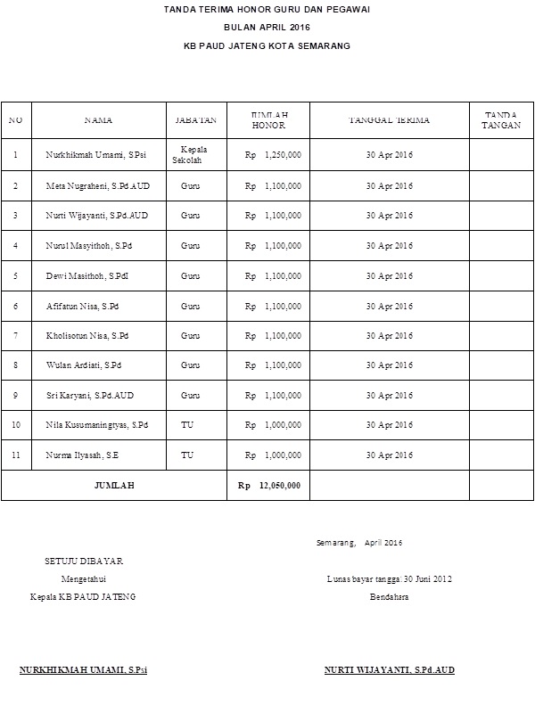 Contoh Slip Gaji Guru TK / PAUD