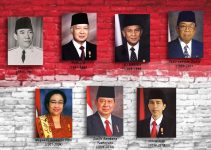 7 Urutan Presiden Indonesia Beserta Wakilnya + Tahunnya (Lengkap)