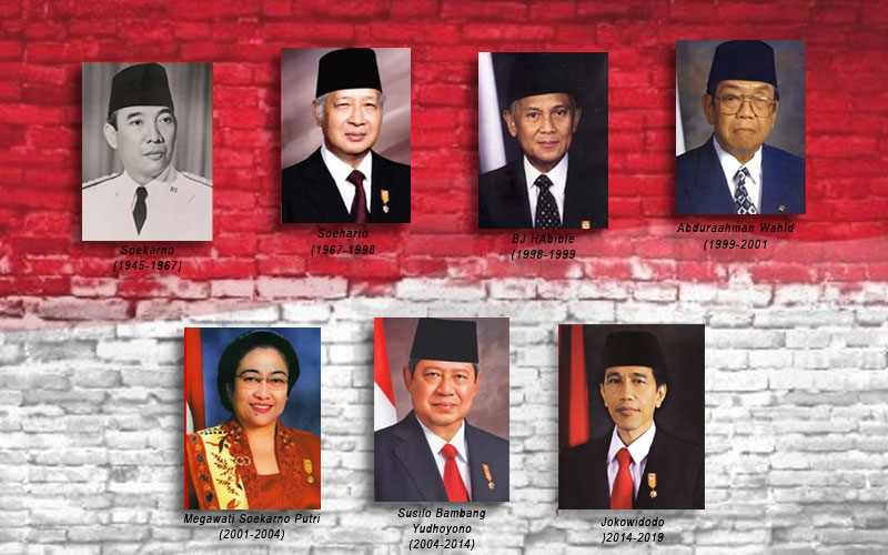 Urutan Presiden Indonesia