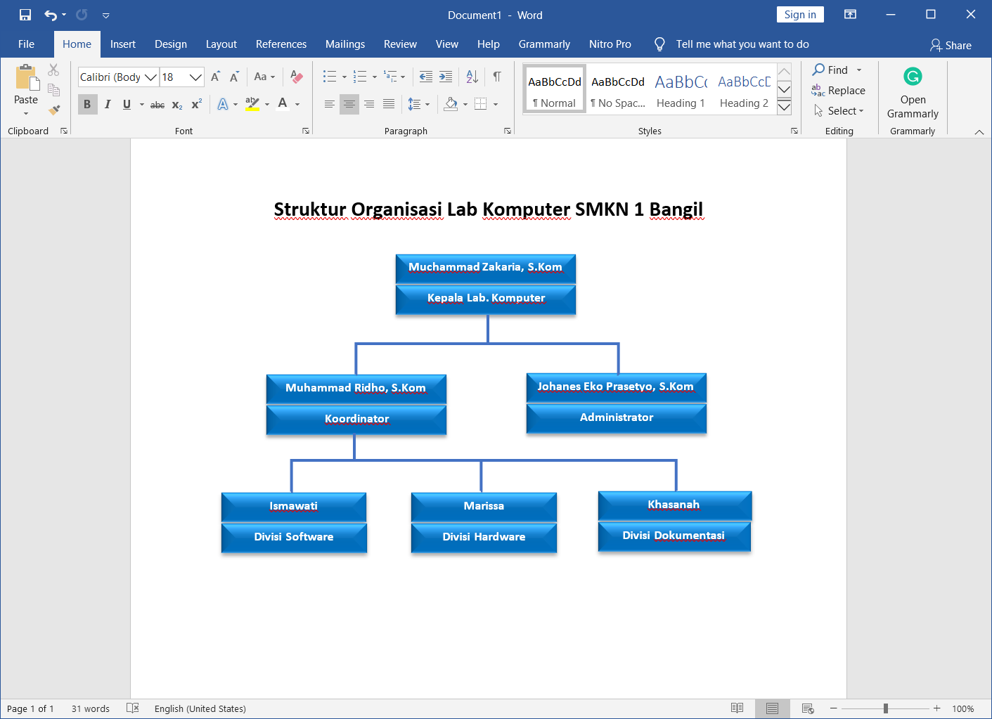 cara membuat struktur organisasi di microsoft word yang rapi