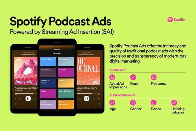 Spotify In-App Offers Podcast Ads