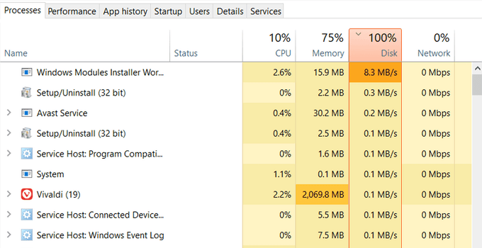 Cara Mengatasi Disk 100% Windows