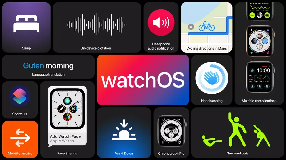 Apple WatchOS 7 Beta Software