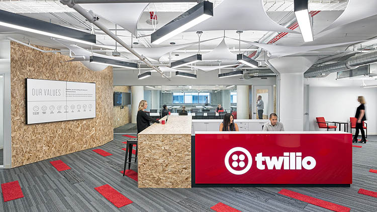 Twilio Cloud Communication Service