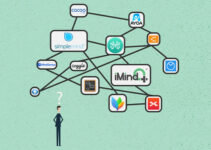 10+ Aplikasi Mind Mapping untuk Android (Terbaik 2023)