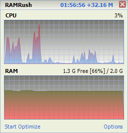 Download RAMRush Terbaru