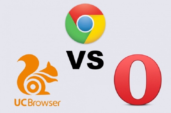 Apa Itu UC Browser?