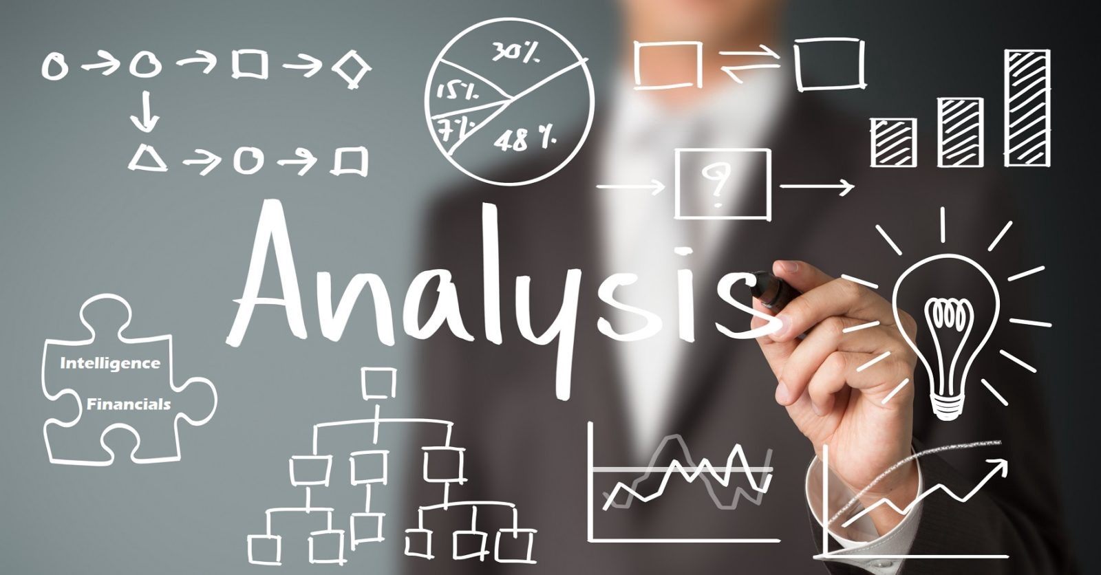 Unveiling Insights: The Power of Business Analysis in Driving Success