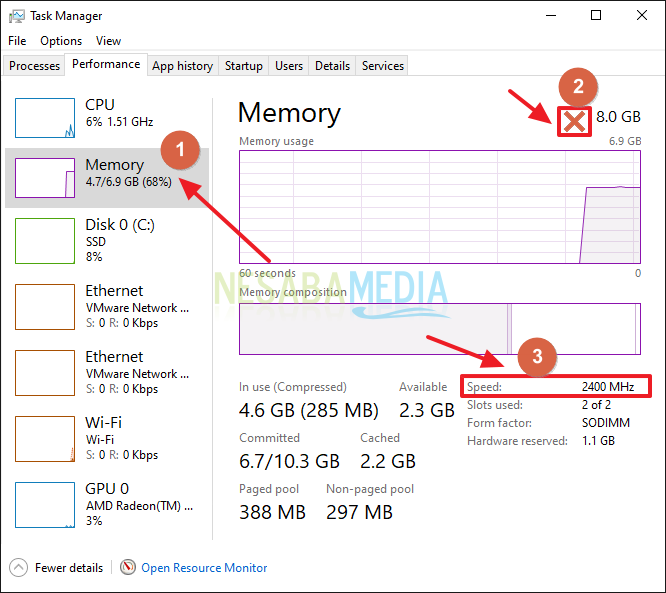 Cara Mengetahui Tipe RAM Laptop Kita