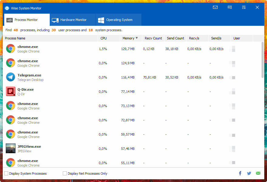 Apa Itu Wise System Monitor