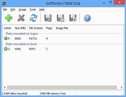 Pengertian RAM Disk