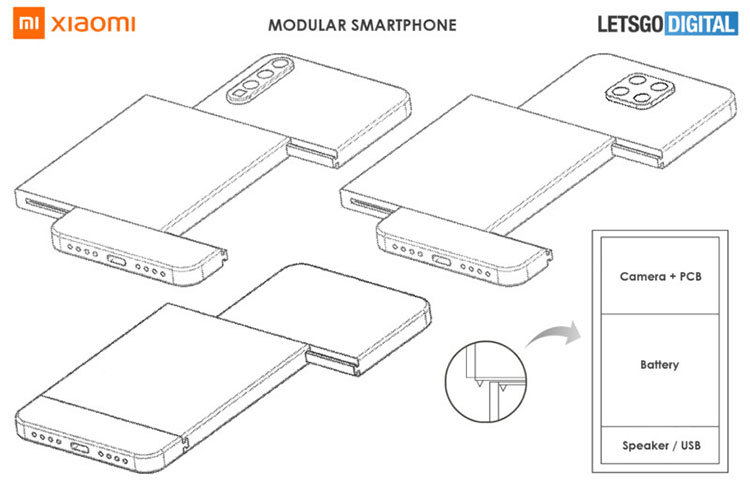 Render Smartphone Modular Xiaomi