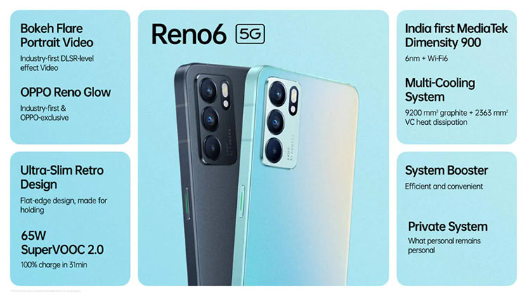Oppo Reno 6 5G Telah Tersedia, Versi 4G Meluncur Dalam Waktu Dekat