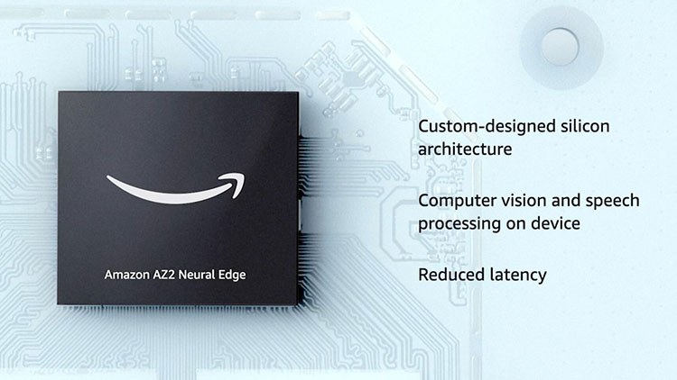 Berkenalan Dengan Chipset Amazon AZ2 Neural Engine