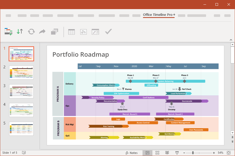 Office Timeline