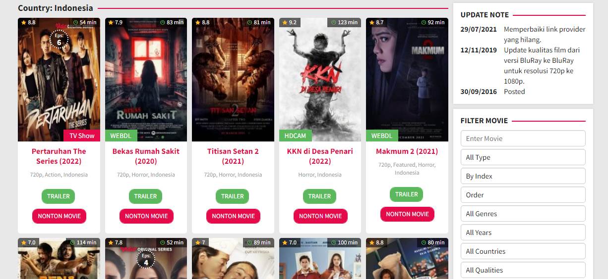 Rekomendasi Situs Download Film Indonesia