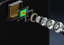 Sony IMX800, Sensor Kamera Terbaru Berukuran 1/1,49 Inci