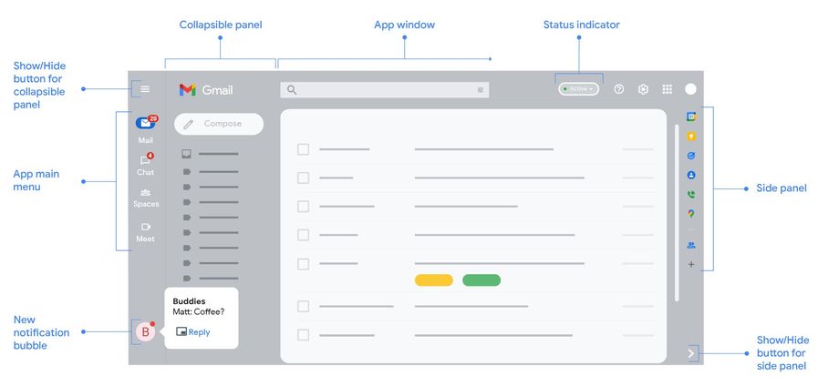 Antarmuka UI Gmail