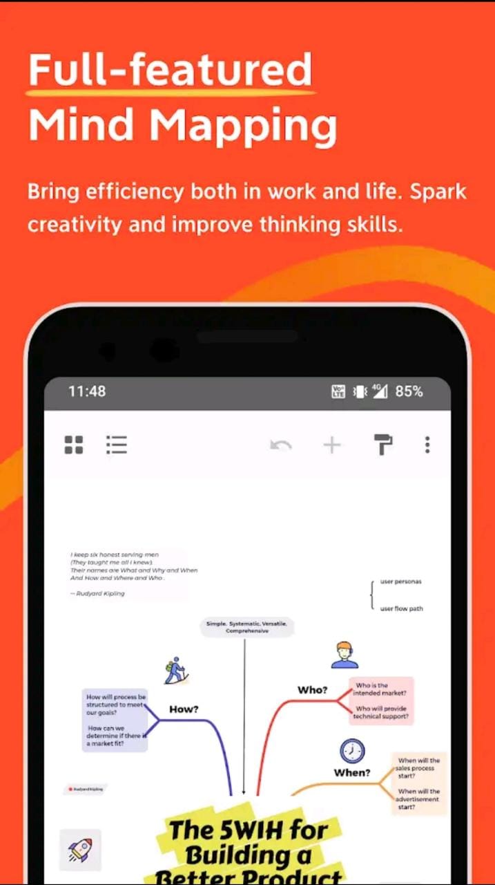 Aplikasi Untuk Membuat Peta Minda di Android
