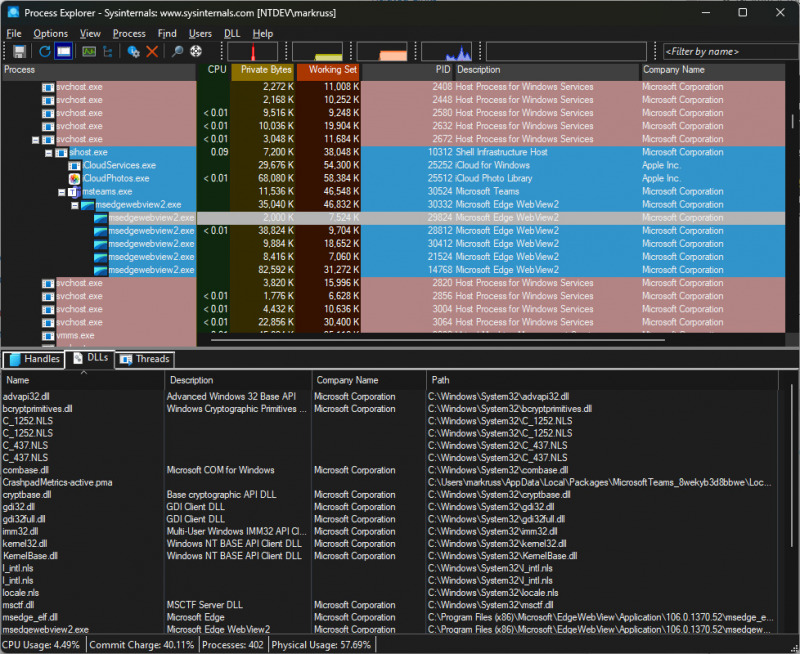 New Process Explorer