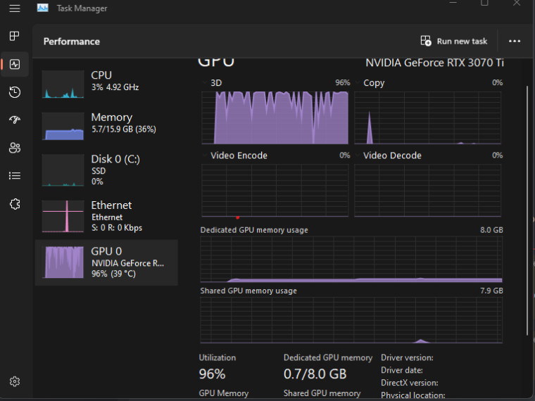 Pengguna Temukan Bug di NVIDIA GPU Usage