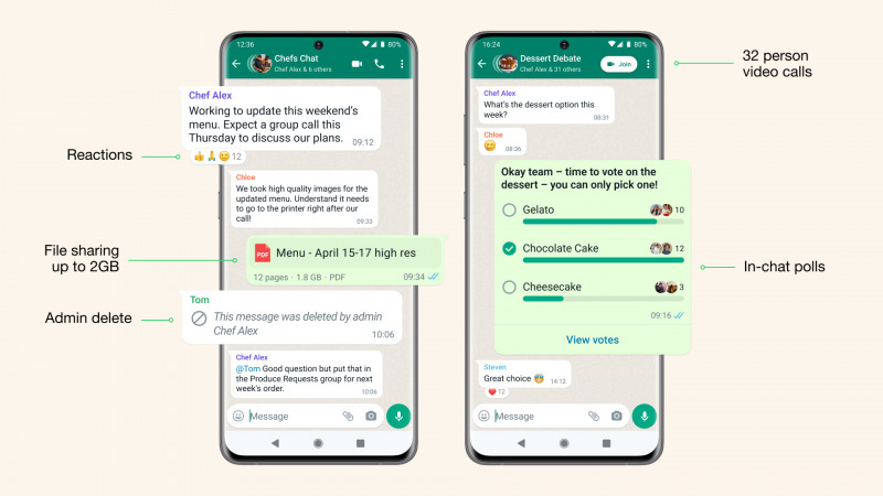 WhatsApp Kini Hadirkan Fitur Community & Call-Links