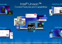 Intel Unison Bawa Kolaborasi Antar Platform di Windows 11