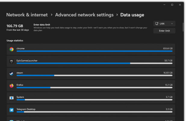 Ini Dia Cara Cek Pemakaian Data Kuota di Windows 11 1