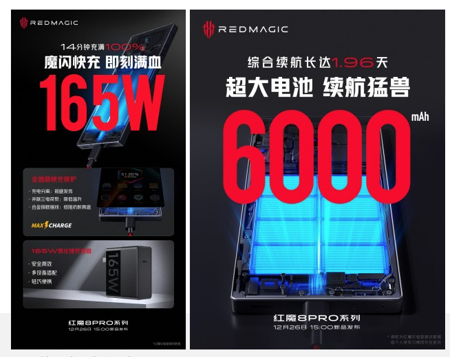 Red Magic 8 Pro Memiliki 6.000 mAh Kapasitas Baterai 2