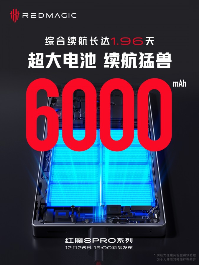 Red Magic 8 Pro Memiliki 6.000 mAh Kapasitas Baterai