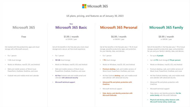 Microsoft, Hadirkan Langganan Murah untuk Microsoft 365 2