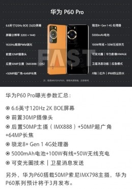 Rumor: Huawei Rilis P60 dan P60 Pro Bulan Maret 2023 2