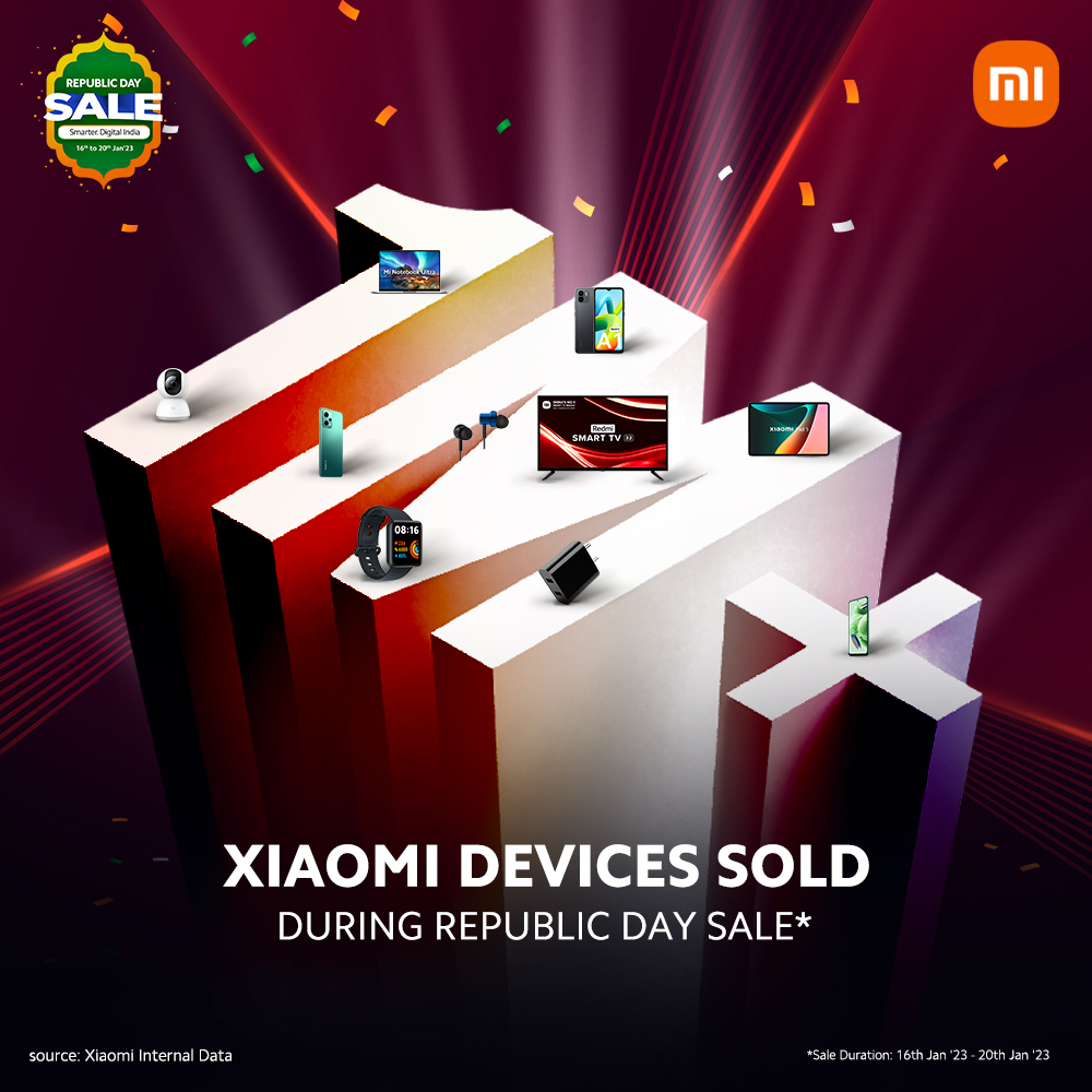 Xiaomi Sukses Jual 1 Juta Produk di India