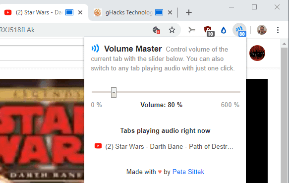 Volume Master for Chrome