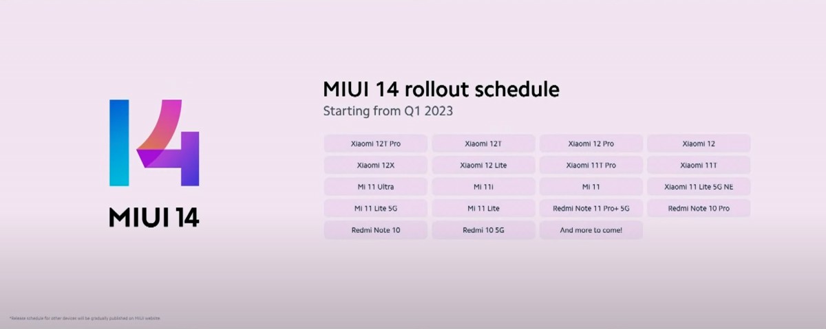 Xiaomi Bagikan Daftar Ponsel untuk Pembaruan MIUI 14 2