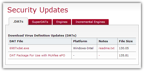 McAfee Virus Definitions Update