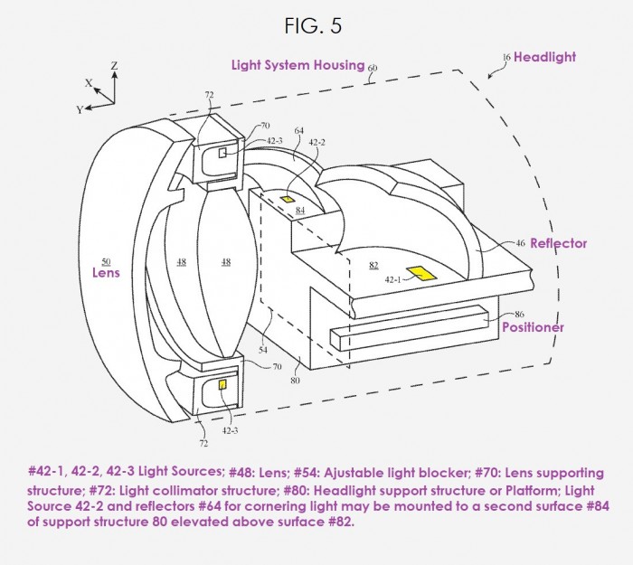 Apple Patenkan Teknologi Cornering Light System di Project Titan