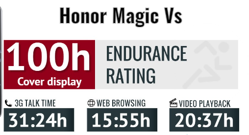 Nesaba Review: Honor Magic Vs, Ponsel Lipat Mewah dari Honor