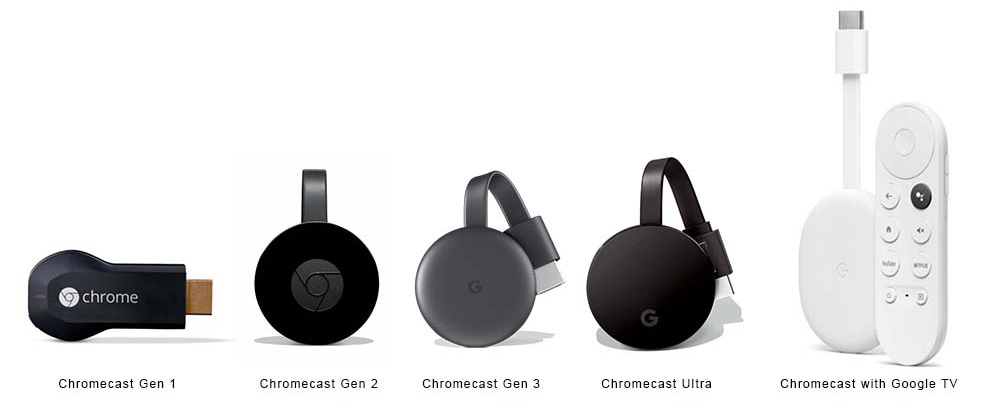 Chromecast Gen
